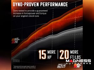 Ford F-150 Cold Air Intake - NextGen - 5.0L V8 - K&N Ford F-150 Cold Air Intake - NextGen - 5.0L V8 - K&N